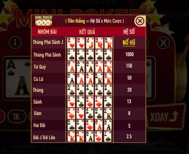 Trải Nghiệm Đỉnh Cao Cùng Minigame Mini Poker Tại ManClub Cho Mọi Cược Thủ