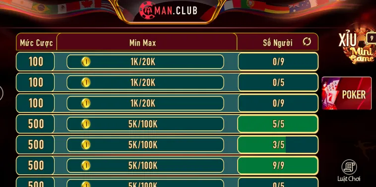 Chinh Phục Đấu Trường Poker Tại ManClub Đẳng Cấp Với Kỹ Năng Đọc Vị Tuyệt Đỉnh